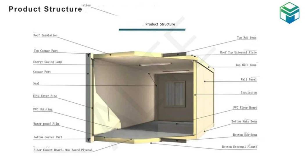 Customized Workshop Alte 40hq Hold 16 Units Toilet External Waste Pipe Container House